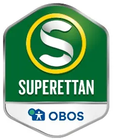 Spelschema Superettan 2024 - tittasport.nu